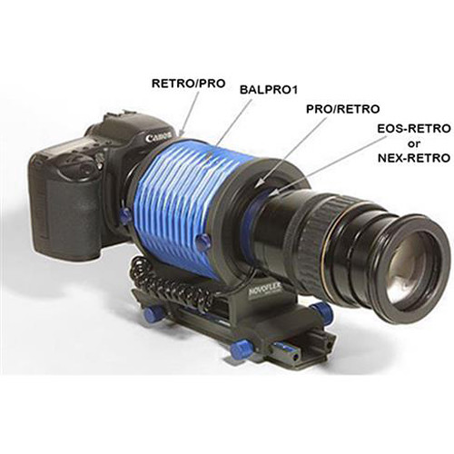 Novoflex NEX-RETRO Reverse Macro Adapter for Sony E-Mount Lenses Macro | NOVOFLEX Australia | 3